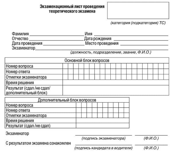 купить лист сдачи теоретического экзамена ПДД в Сосновоборске